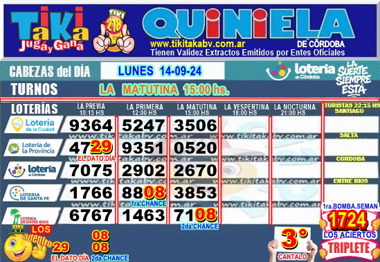 Gane Al Toke